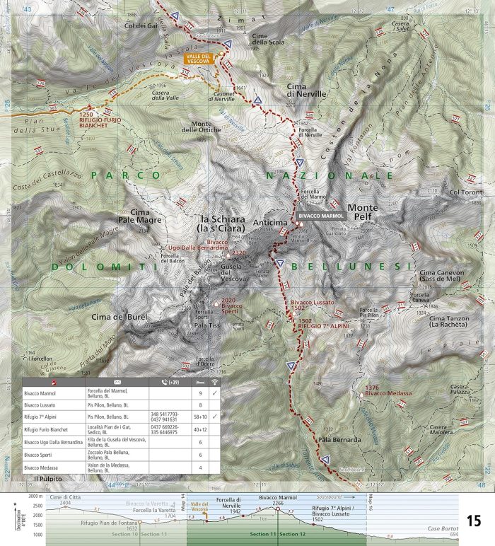 Dolomite High Route Map [Alta Via 1] Map (National Geographic Trails Illustrated Map, 4007) - Image 5