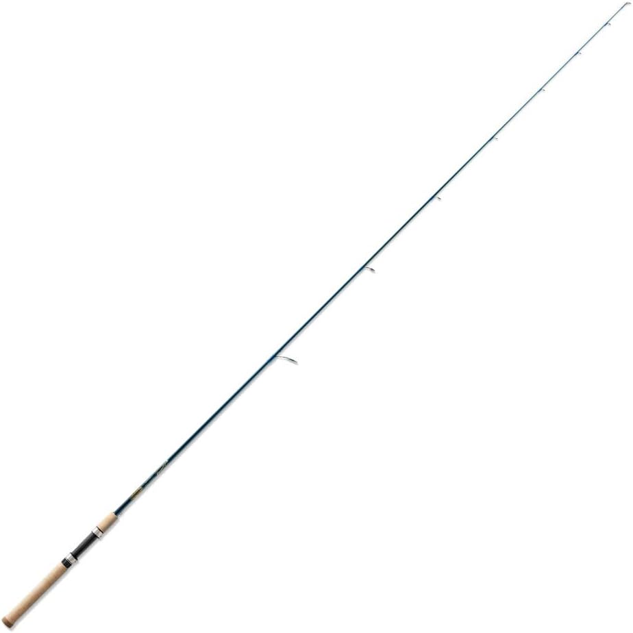 Fishing Essentials